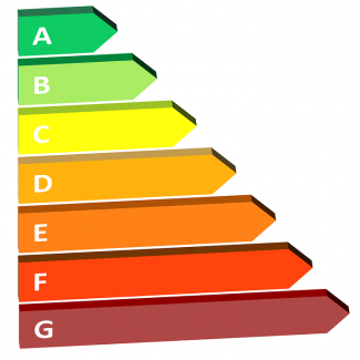 Ahorrar energia con termo electrico Ewh50